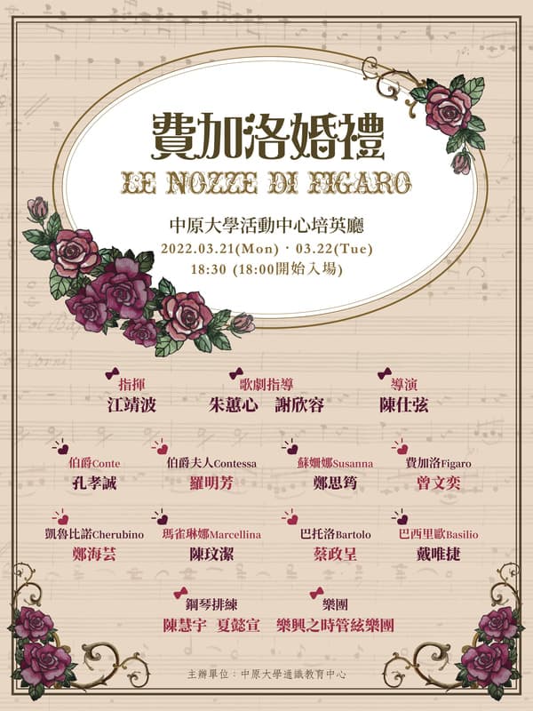 Le Nozze di Figaro
